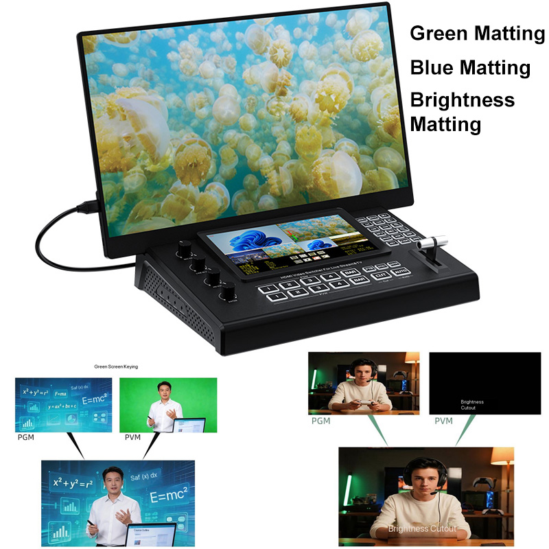 Action Camera 4K - USB3.0 4K 4 in 2 Out