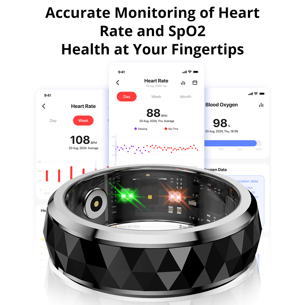2024 COLMI R11 Smart Ring, Fid - Smart Ring Health ulasan dan harga