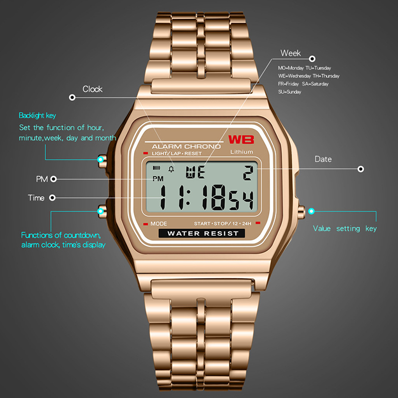 LED Stainless Steel Band Watch - Electronics Gadgets For Men ulasan dan harga