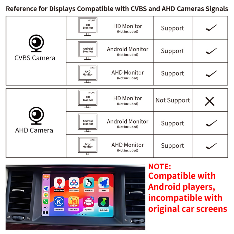 1080P AHD Car Rear View Camera - Compact Camera Mirrorless ulasan dan harga
