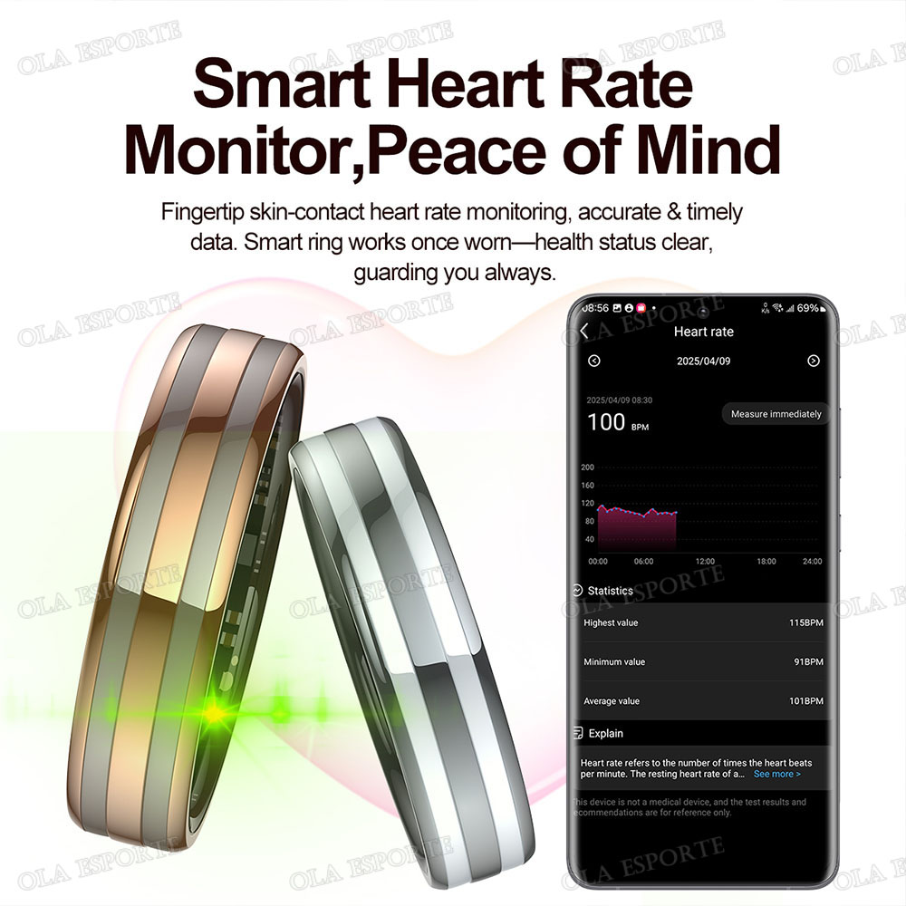 Gesture Sensing Smart Ring Out - Smart Ring Health ulasan dan harga