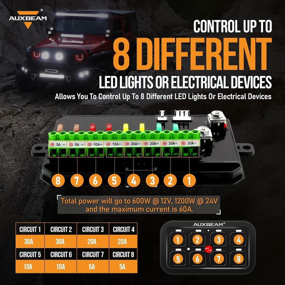 8 Gang Switch Panel BA80 Autom - Electronics & Gadgets Charging Gocable 8 In 1 Edc 100W Cable ulasan dan harga