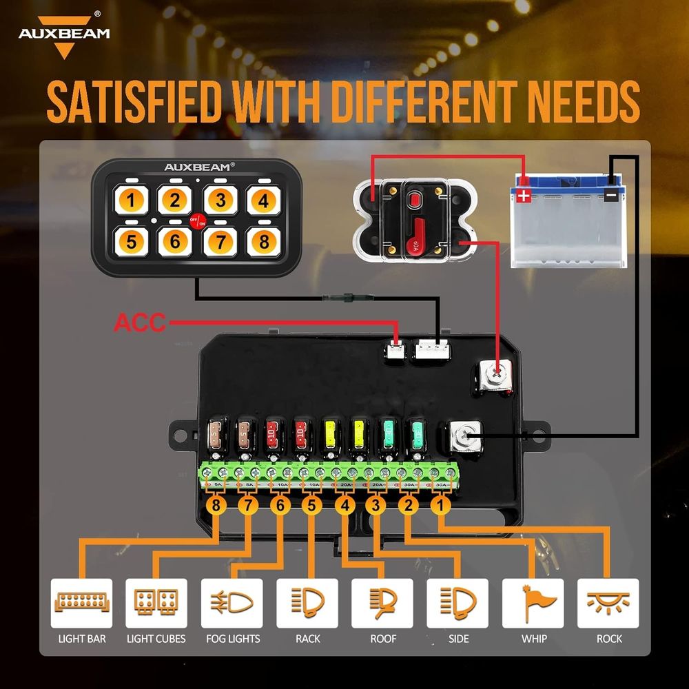 8 Gang Switch Panel BA80 Autom - Electronics & Gadgets Charging Gocable 8 In 1 Edc 100W Cable ulasan dan harga