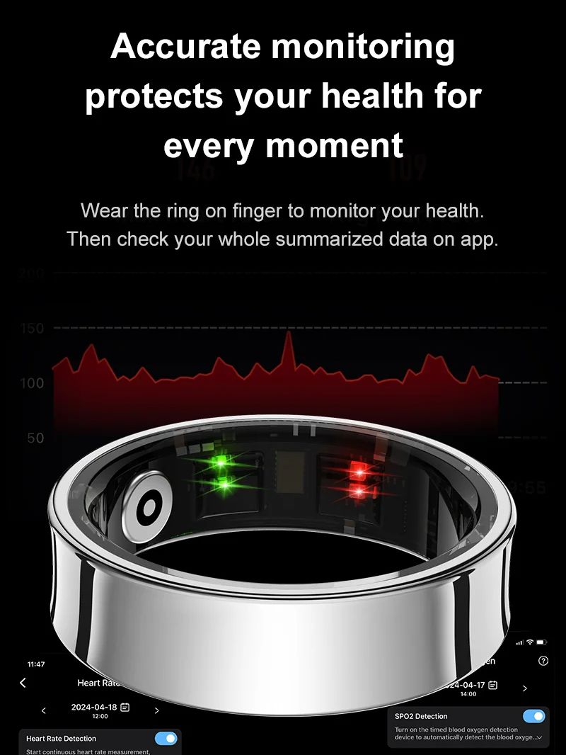 New Smart Ring R09 Health Moni - Smart Ring Health ulasan dan harga