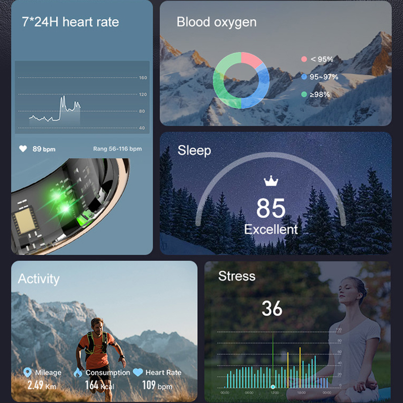 AMZMAX R11C Display Screen Sma - Smart Ring Health ulasan dan harga